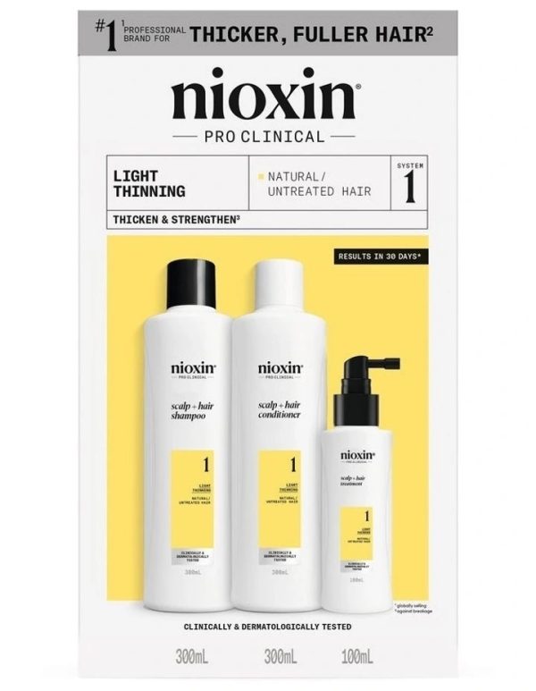 NIOXIN FULL SIZE KIT SYSTEM 1