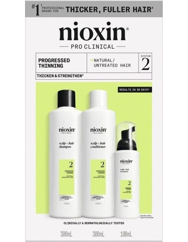 NIOXIN FULL SIZE KIT SYSTEM 2