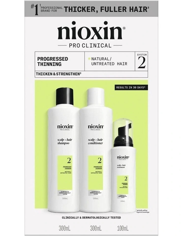 NIOXIN FULL SIZE KIT SYSTEM 2