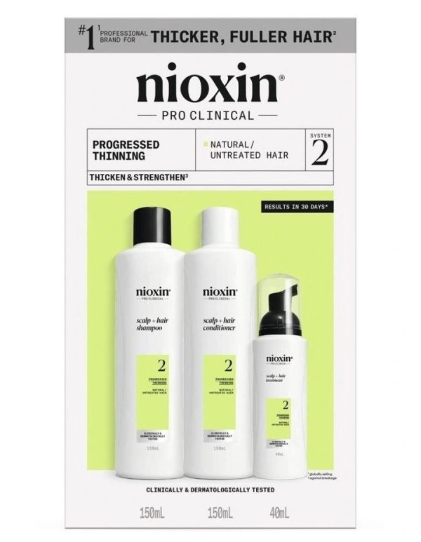 NIOXIN TRIAL KIT SYSTEM 2