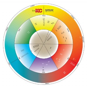KERATIN COLOUR WHEEL