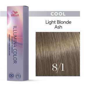 ILLUMINA COLOR 8/1